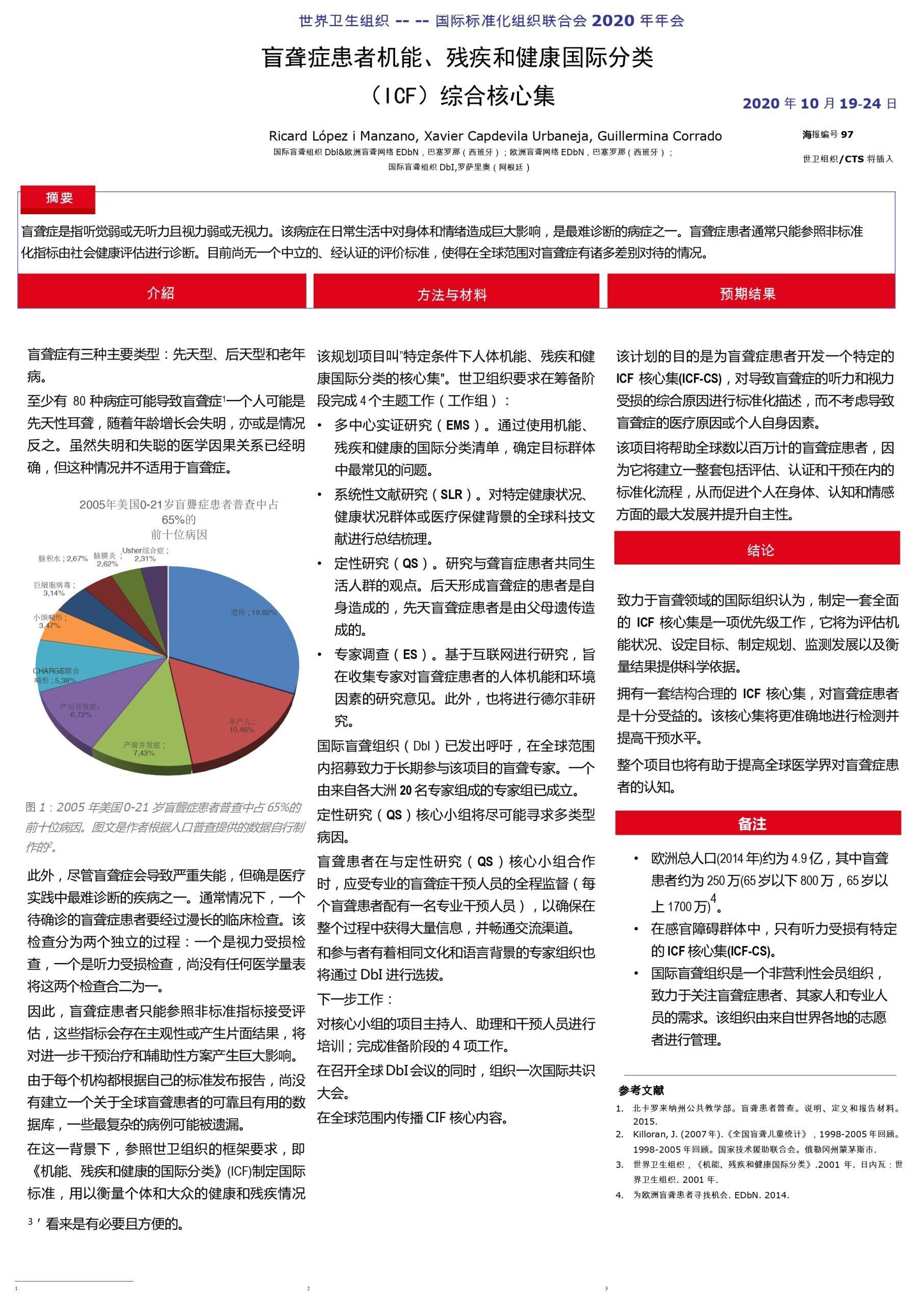 聋盲关键指标中文海报 CH ICF poster