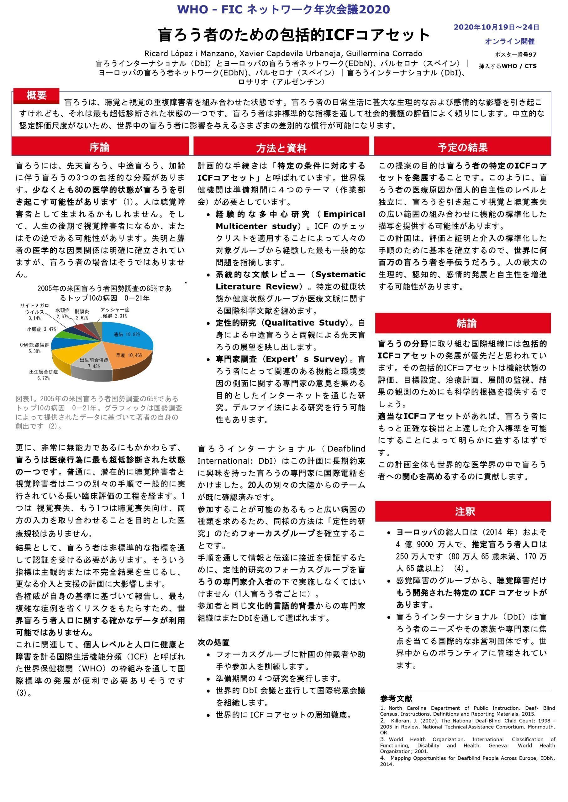 日本語の盲ろう者ポスターの主要な指標のセット JP ICF poster