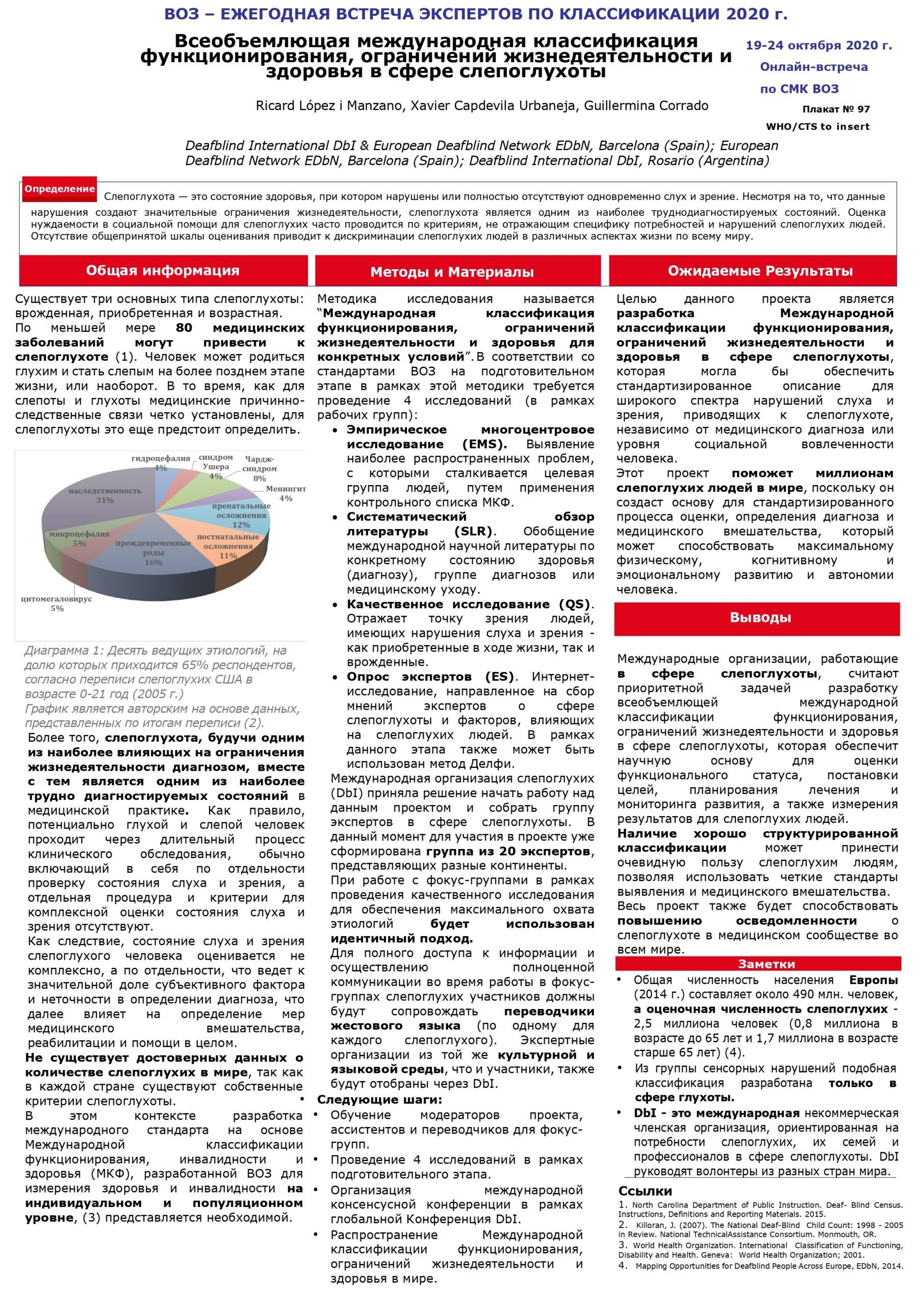 Плакат «Набор ключевых показателей для слепоглухих» на русском языке RU ICF poster