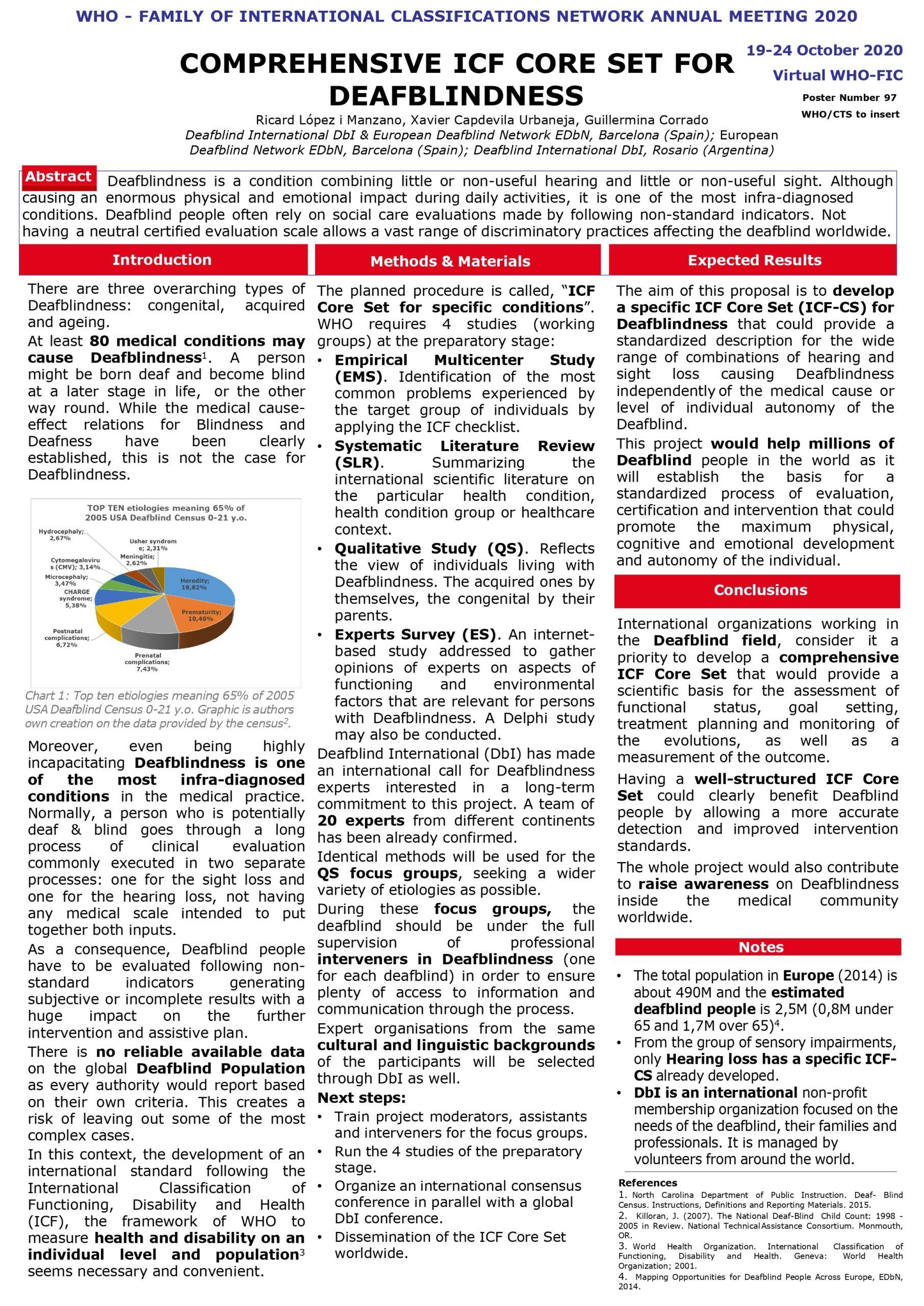 Set of Key Indicators for Deafblindness Poster in English UK ICF poster
